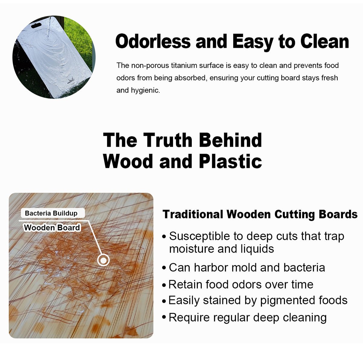 Winnerwell® Titanium Cutting Board with Handle