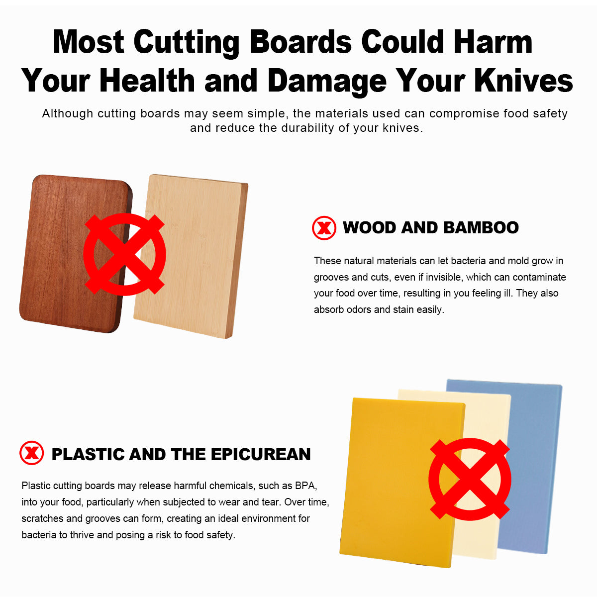 Infographic about how most cutting boards could harm health and how Winnerwell® titanium cutting board offers a better solution, with visual icons and brief descriptions.
