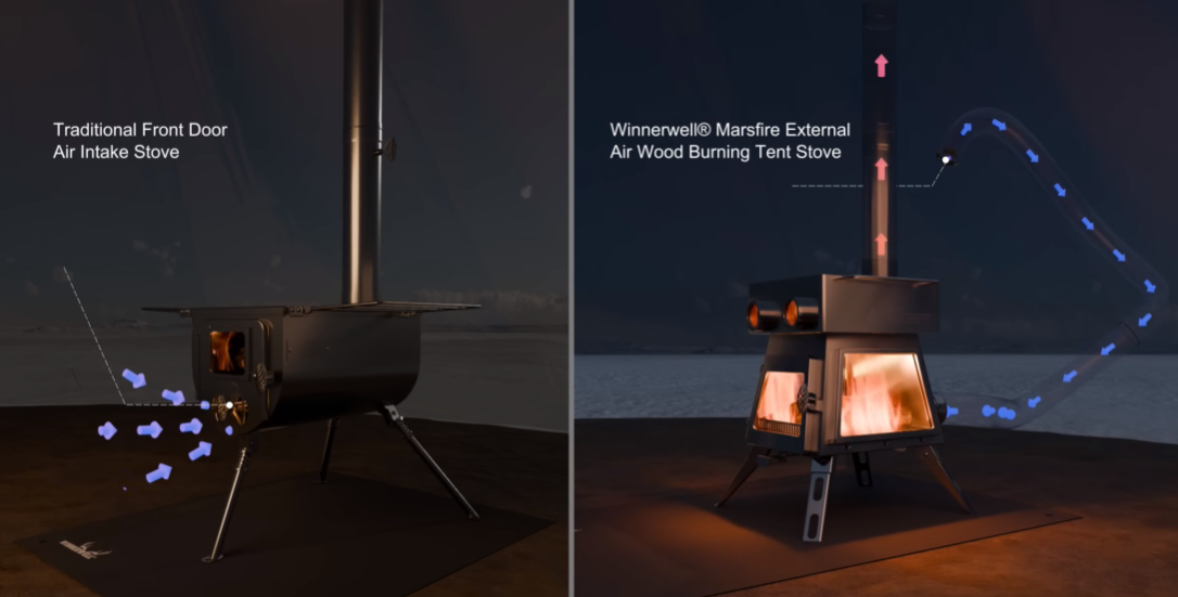 External Air Intake vs Traditional Tent Stoves: A Complete Guide for Safer Hot Tent Camping 🔥