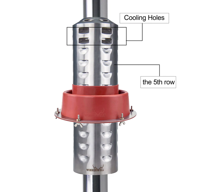 Diagram illustrating the installation of Winnerwell® Flashing Kit Large on a stove pipe, highlighting how it fits and seals, compatible with SKU 910446 / SKU 910507 for proper outdoor stove ventilation in larger systems.