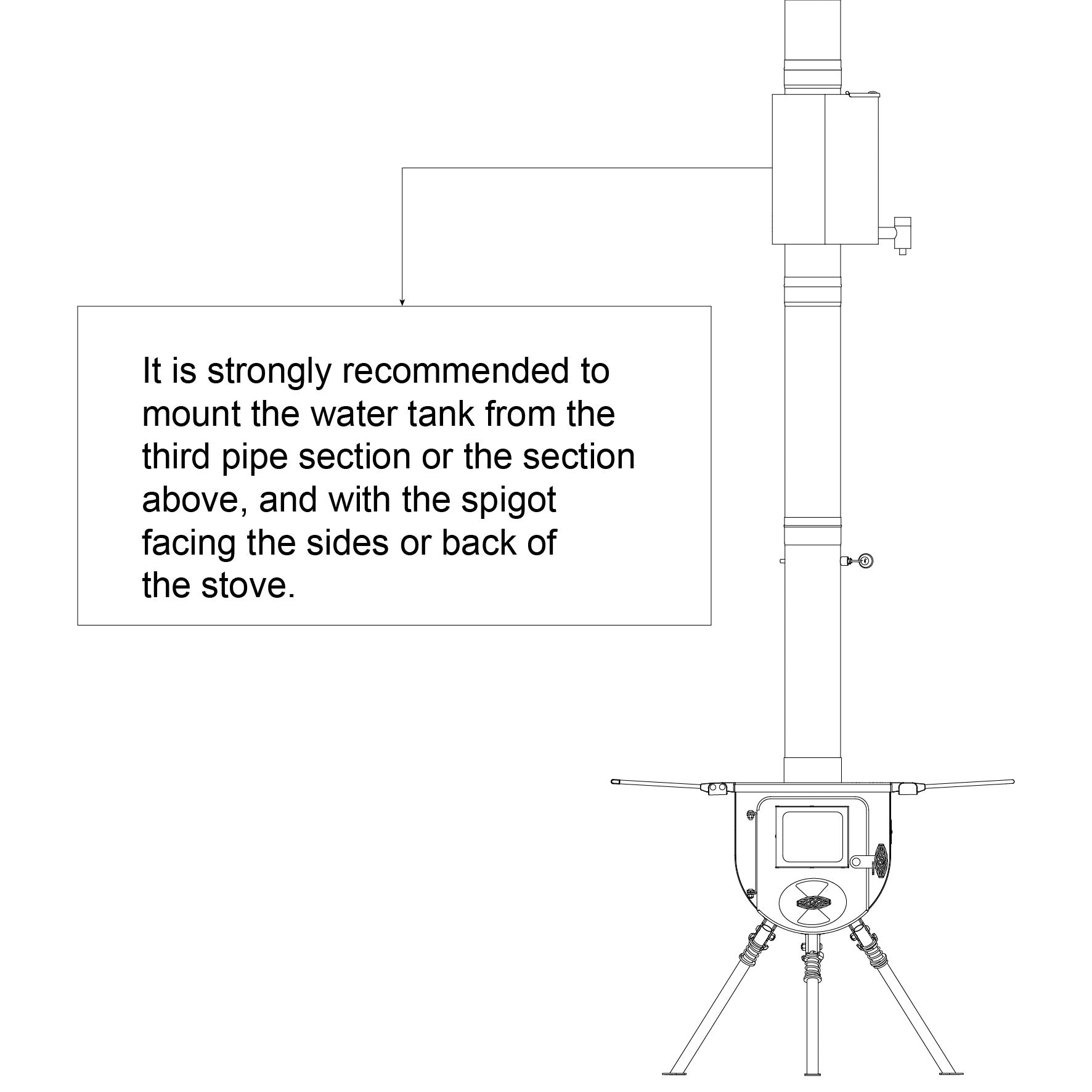 Diagram showing the installation process of Winnerwell® L - sized Pipe Water Tank on a stove pipe, illustrating how to set it up for optimal heat utilization.